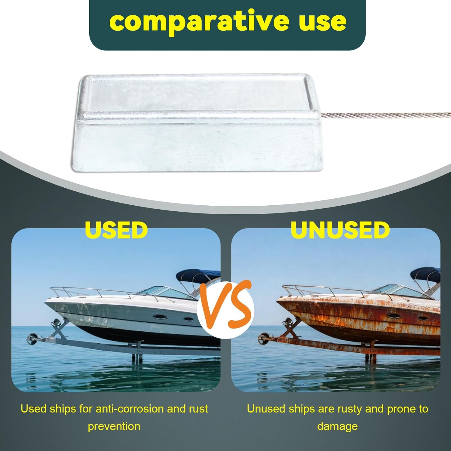 2 Pcs 2.2 lb Zinc Sacrificial Anode for Boat Lift Systems and Saltwater Pool, 10 ft 316 Stainless Steel Cable, Hanging Protection Zinc Anode for Dock, Including Crimps for Easy Installation