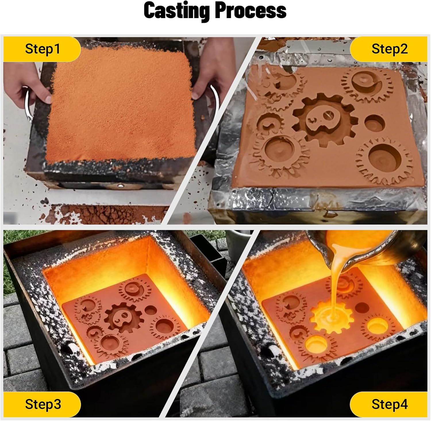 5.5LB 400 Mesh Fine Casting Sand for Metal, 0.22LB Viscosity-Enhancing Soil and 0.22LB Release Sand, Molding Clay for Jewelry Making, Casting Kit for Detailed Replicas (Weight-5.5LB)