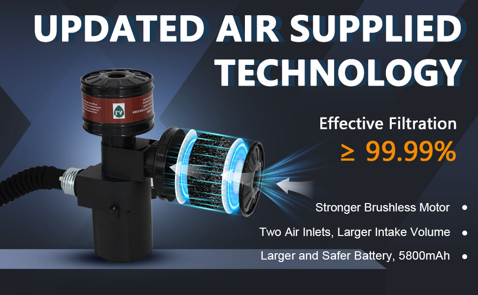 Powered Air Purifying Respirator (PAPR) Blower Kit, Air Pump with 2 RD40 Filters, Dual RD40 & Bayonet Connectors, 600L/Min Brushless Motor, Rechargeable Respirator Air Supply Unit